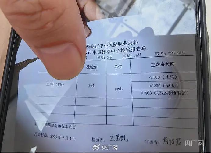 铅中毒离我们有多远?速查身边这些隐患(组图) - 1
