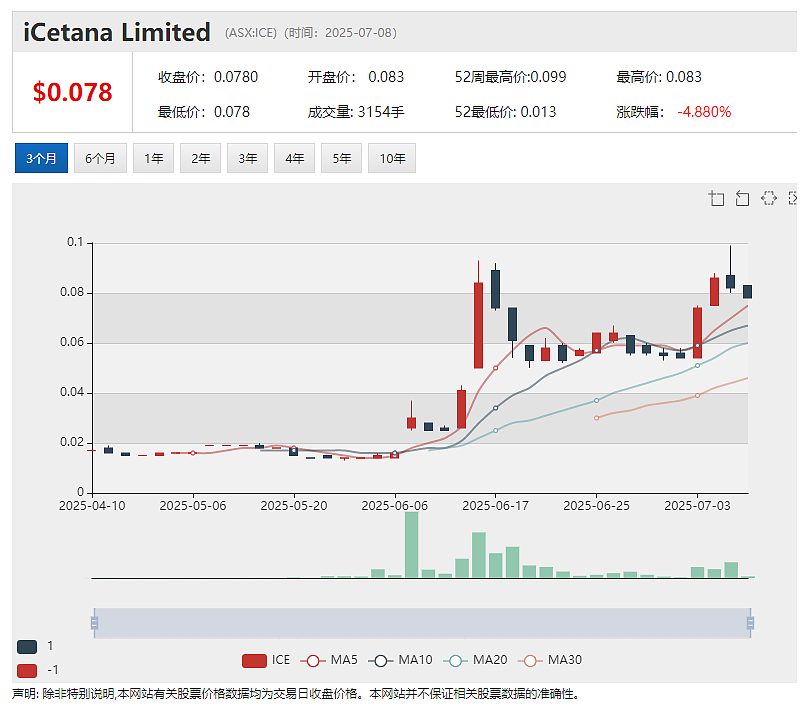 与香港股东分道扬镳？Star Entertainment（ASX：SGR）或于明年失去皇后码头赌场经营权 - 9