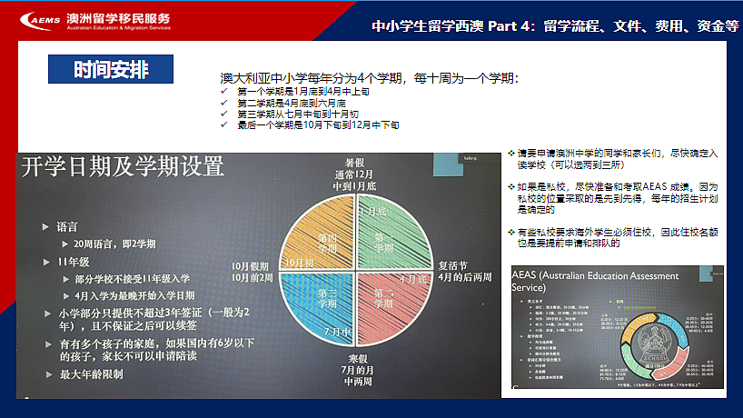 【AEMS精选】西澳低龄留学全指南：安全宜居、教育优势、申请要点及费用等都在这里了（组图） - 9