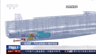 一艘滚装船在公海失火，烧出国际航运业的困境（组图） - 2