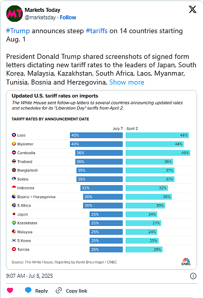 特朗普新关税仍达30％！南非总统反击了，学者批沦为乞丐（视频/组图） - 2