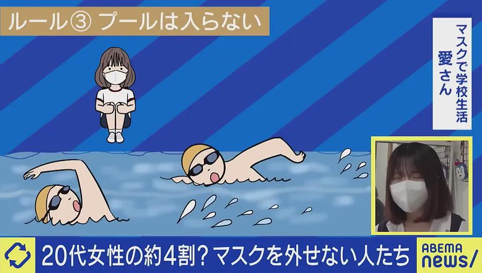 日本妹子上学、游泳都戴口罩，同学三年不知道她长什么样，网上却是大“美女”？（组图） - 20