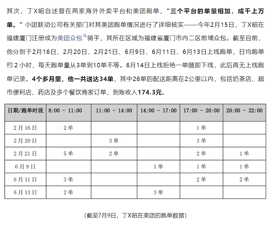 39岁男博士，清华北大牛津毕业生在美团送外卖？刚刚，美团回应（组图） - 2