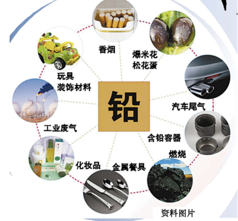 甘肃幼儿园数百人血铅异常事件，中毒最深的是吃饭最听话的孩子（组图） - 11