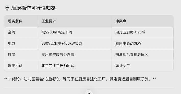 天水铅中毒，颜料的真相被破解了（视频/组图） - 2