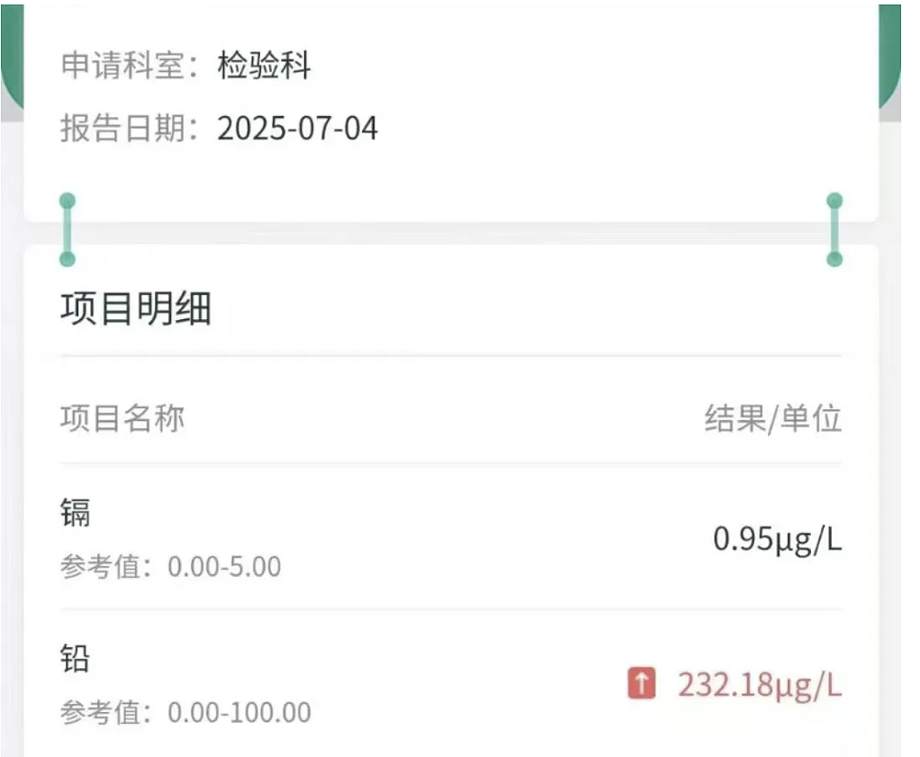 甘肃幼儿园数百人血铅异常事件，中毒最深的是吃饭最听话的孩子（组图） - 9
