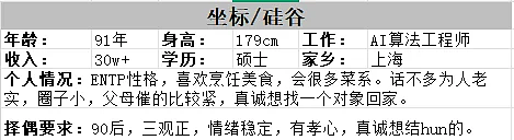 硅谷杀妻案，明码标价的婚恋观正在“毁”了中产家庭（组图） - 18