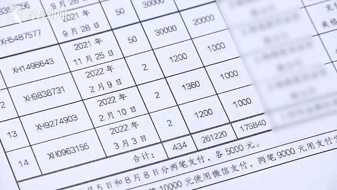男子称在理发店充值430多万元做灌肠针刺排毒后不适退费难,当地回应(组图) - 3