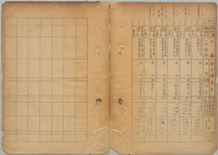 恶魔除了“731”，还有一个“8604”，侵华日军在粤进行细菌战情况的调查报告（组图） - 2