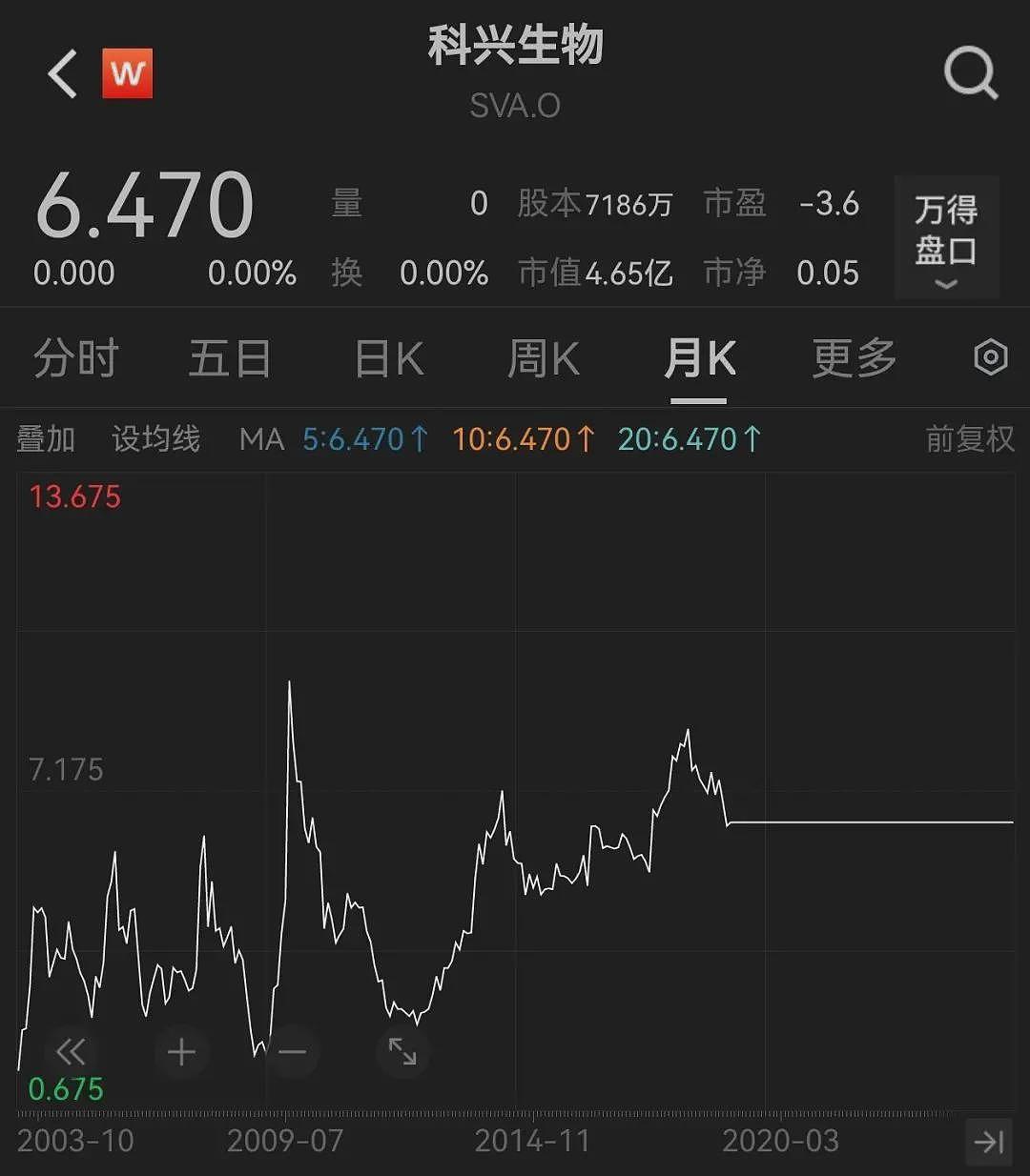十年内斗，昔日疫苗之王科兴生物董事会大洗牌（图） - 1