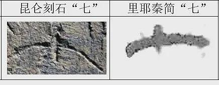 “昆仑石刻”是否为今人伪刻引争议，牧民称40年前曾见过（组图） - 16