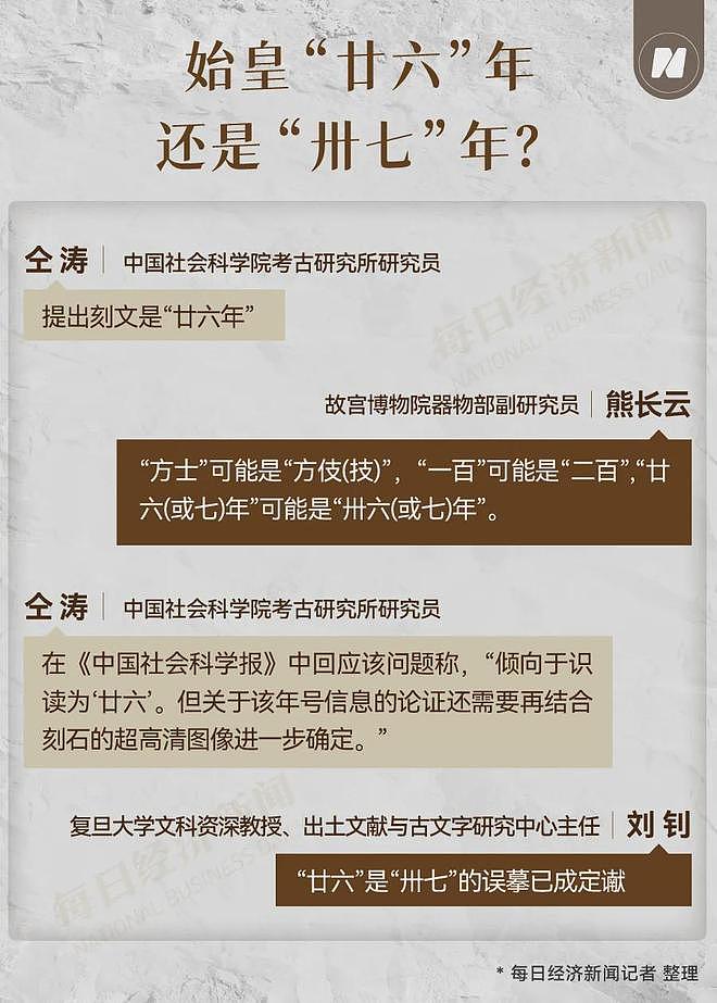 “昆仑石刻”是否为今人伪刻引争议，牧民称40年前曾见过（组图） - 17