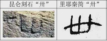 “昆仑石刻”是否为今人伪刻引争议，牧民称40年前曾见过（组图） - 15