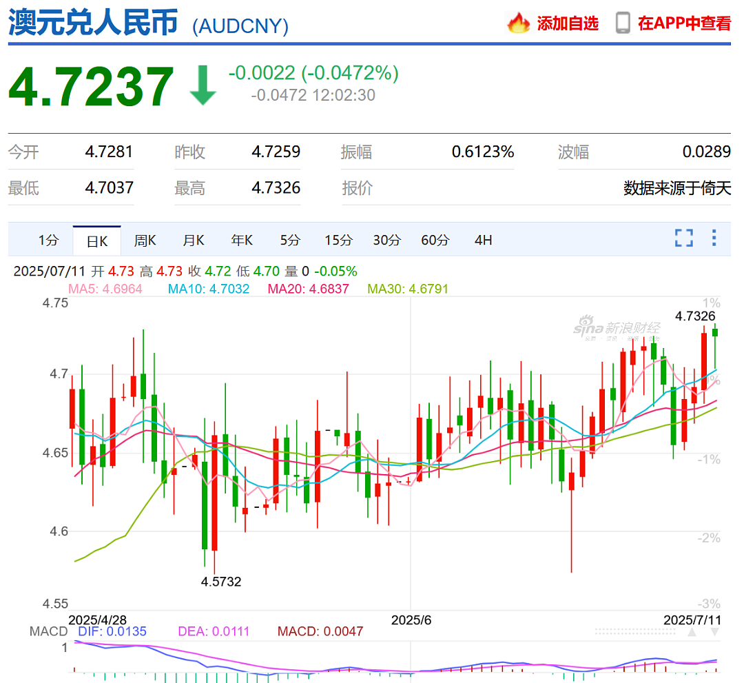 全澳关注!总理明天抵达,看点满满(组图) - 7