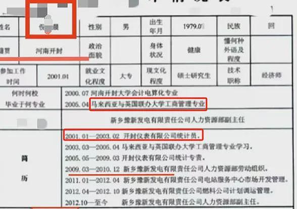 国企员工被举报学历工龄造假:大专毕业标注成硕士(组图) - 1