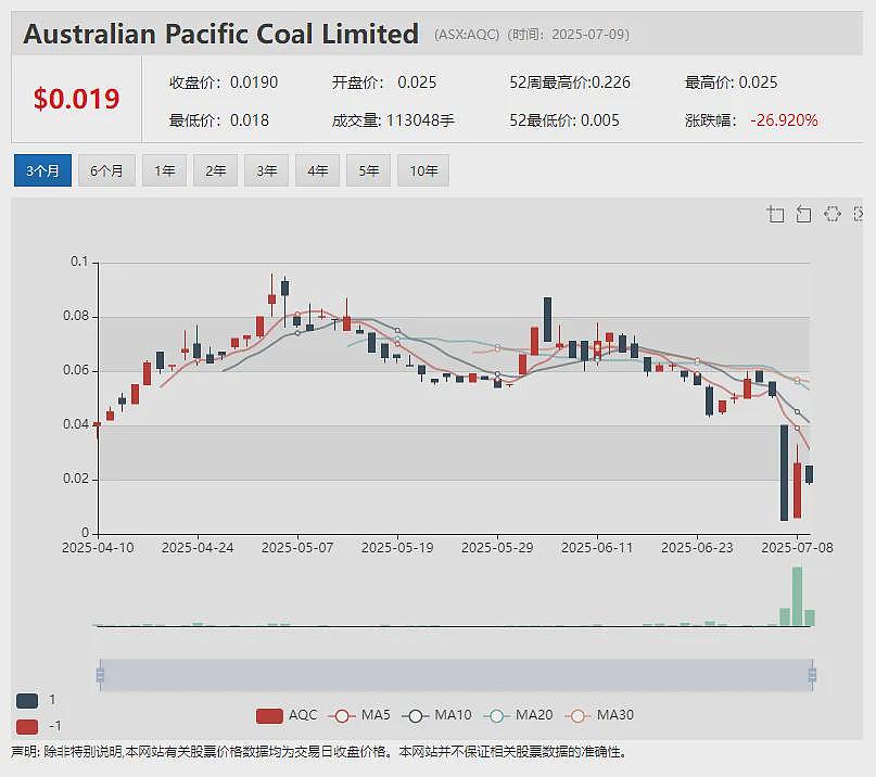 “重卡电动化”第一股Janus Electric (ASX:JNS)与Electrovaya签署锂电池组供应协议(组图) - 11
