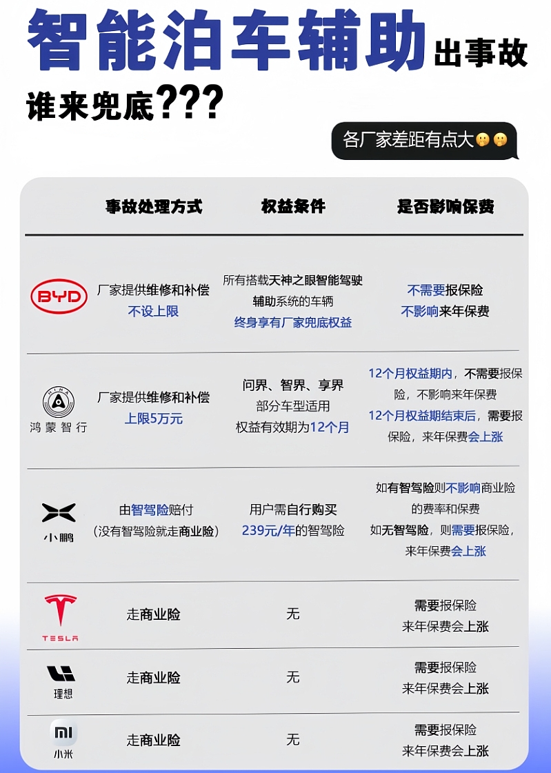 王传福扣动扳机，比亚迪打响决战第二枪（组图） - 5