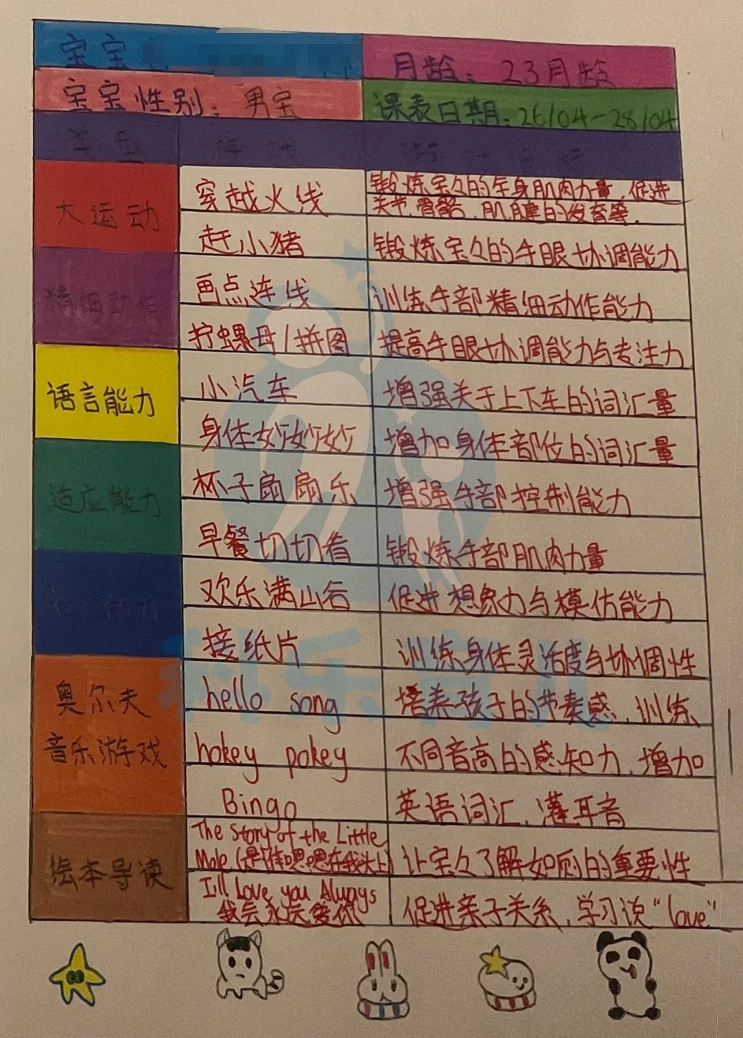 年薪50万，中国富人家庭争抢外包妈妈，海归最吃香（组图） - 7