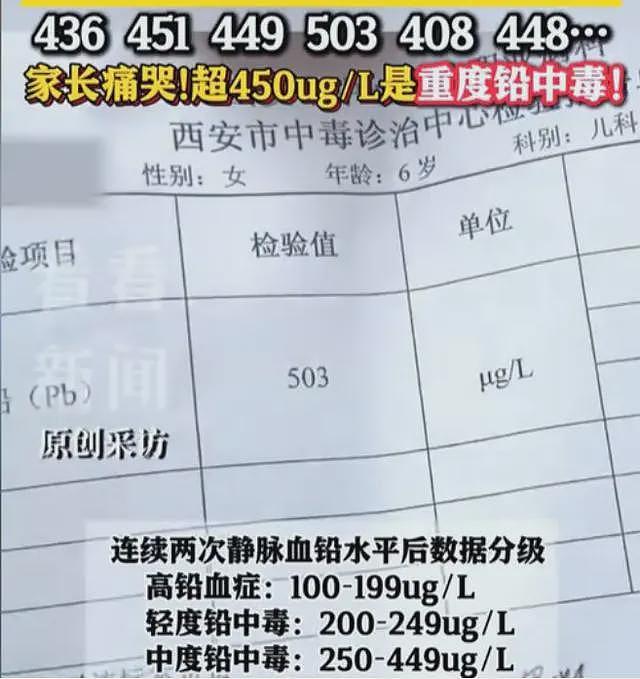 天水幼儿园事件：网友曝光补偿方案，免费入院治疗，区内小学随便挑（组图） - 7