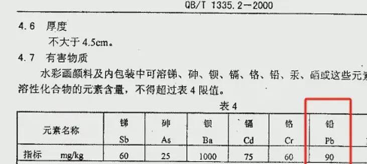 天水幼儿园的“铅中毒”，我敢说你不敢看，19年前的一桩旧案（组图） - 15