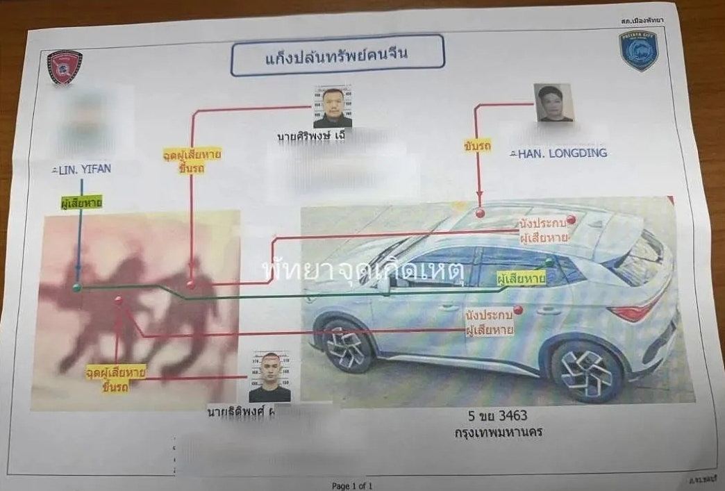 中国游客泰国当街遭4假警察持枪打劫,事后丢弃铁轨上,2同胞被捕(组图) - 3