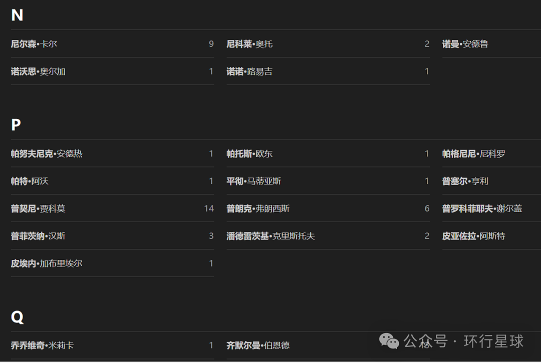 俄罗斯芭蕾舞草台班子,来中国圈钱,到底有多猖獗?(组图) - 17