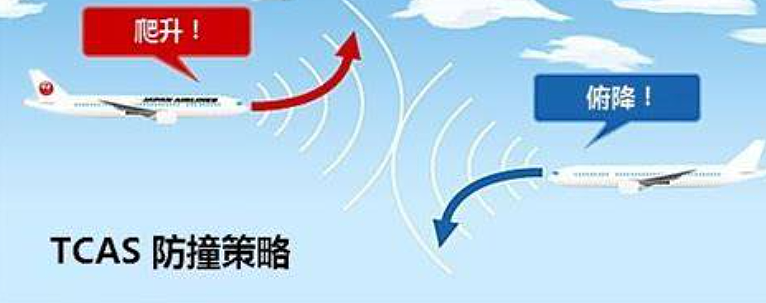 空中惊魂！中国国航客机险与顺丰货机相撞，两机相距仅百米（组图） - 2