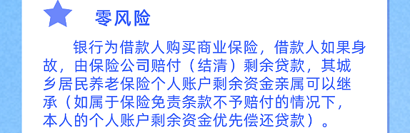 中国“养老贷”：目的是养老，还是还债？（组图） - 1