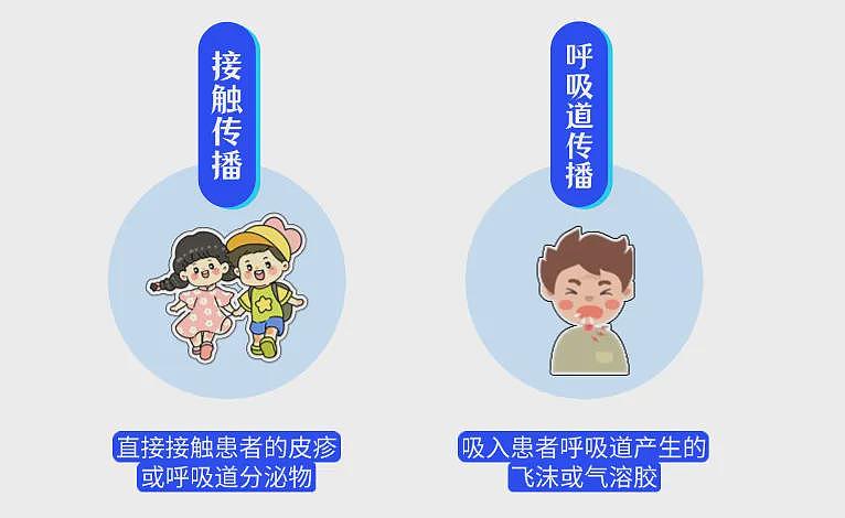 1岁男童突遭女子强搂亲吻，当晚高烧不退、长满红疹！“见面传”严重可致死，妈妈愤怒发声（组图） - 15