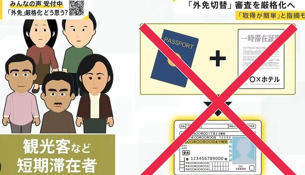 10月起，日本换驾照门槛大幅提高！中国游客被彻底挡在门外（组图） - 2
