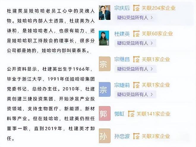 娃哈哈杜建英美国秘密生子28年!陪读是假,转移百亿资产是真?(组图) - 22