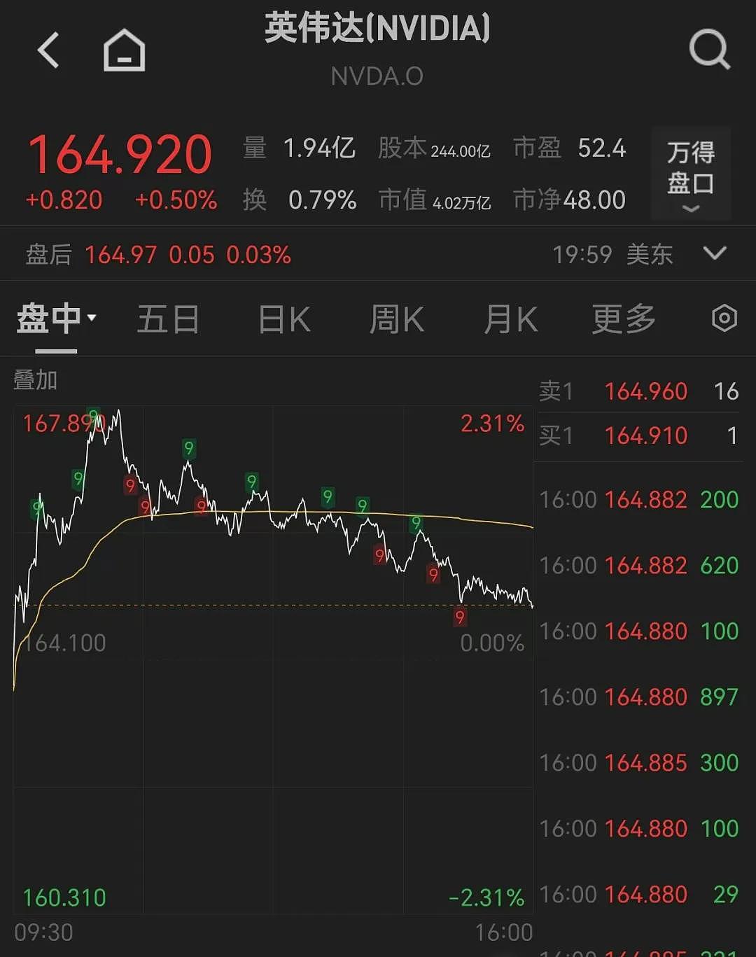 黄仁勋又来中国了！大热天穿皮夹克与雷军合影，身家已破万亿元（组图） - 7