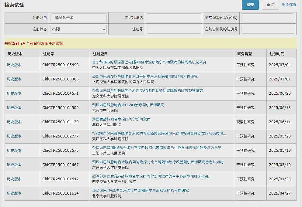 手术被叫停背后，近1700万阿尔茨海默病患者的困境（组图） - 5