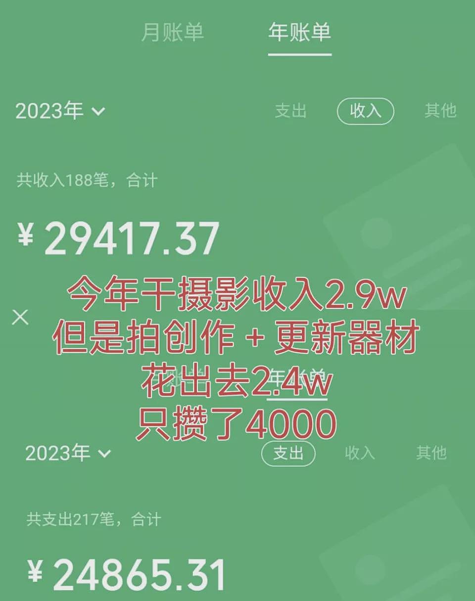 又到一年毕业季，名校毕业生疯抢保洁饭碗（组图） - 12