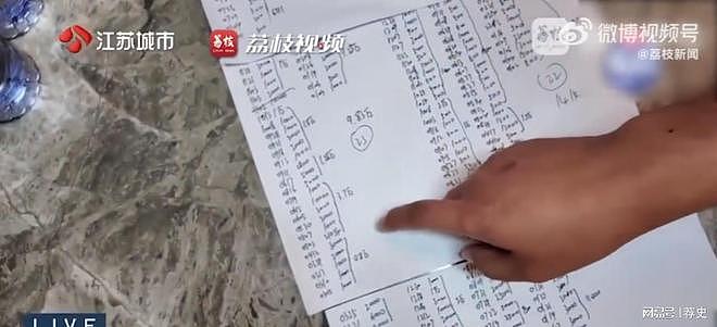 丈夫称妻子转94万给道士买房买车，对方称自愿赠与（组图） - 4