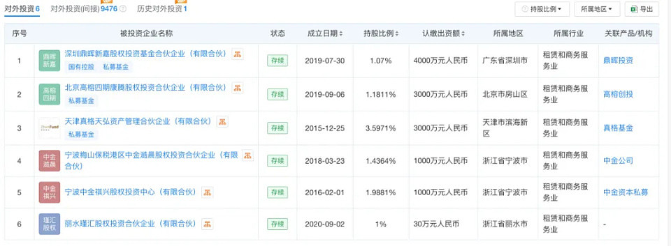 哇哈哈杜建英的三捷系,宗馥莉要打的三场仗(组图) - 4