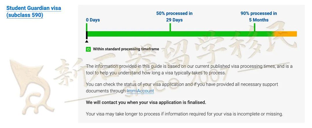 大选落幕新财年至，7月澳洲签证审理“减速”！雇主担保重心移至482SID！（组图） - 26