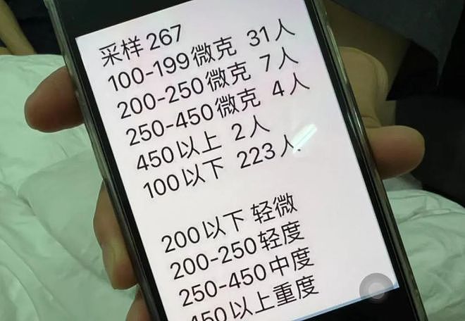 天水的事盖不住了！甘肃要提级调查血铅事件，有人开始瑟瑟发抖了（组图） - 7
