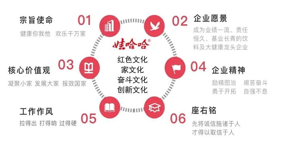 豪门宫斗：一个品牌两面人生，340亿商业帝国，4个子女深陷法律泥潭（组图） - 3