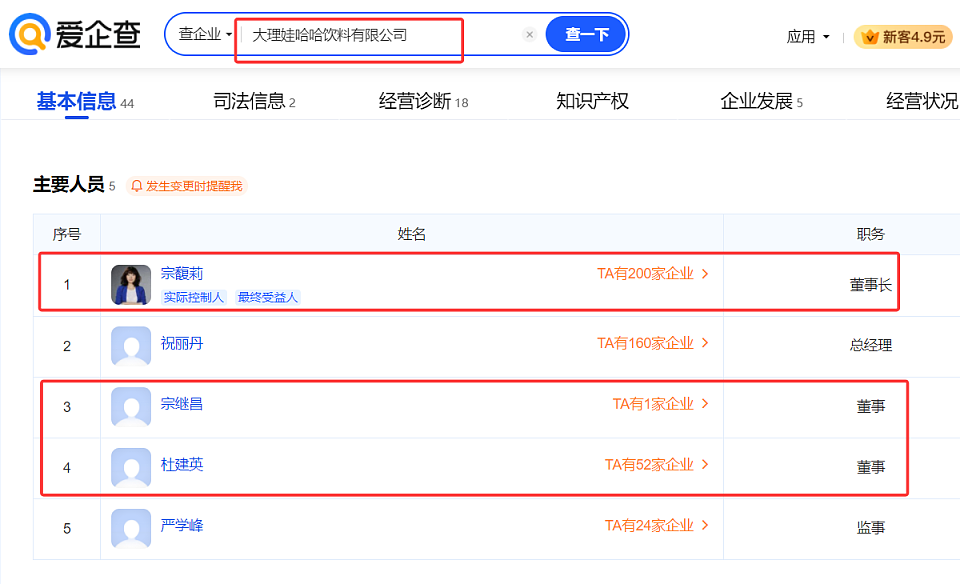 关停“弟妹”任职公司，转走信托账户资金，原来宗馥莉早就出手了（组图） - 3