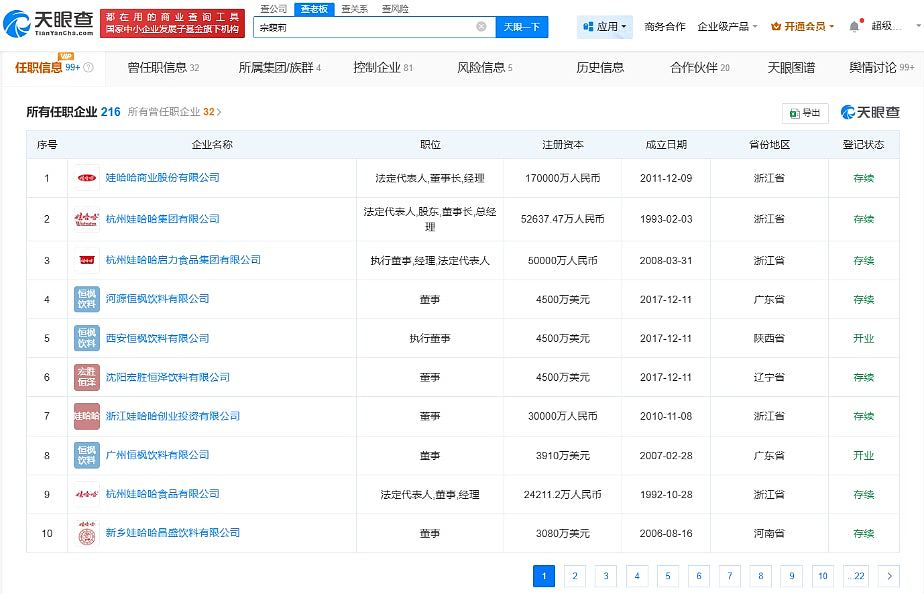 宗馥莉已接管多家父亲名下公司,娃哈哈昌盛更名宏盛引发猜测(组图) - 3
