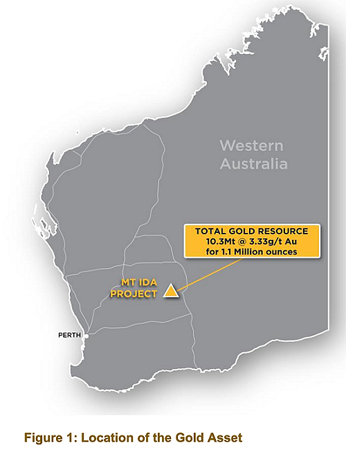 【新股上市】金矿勘探公司Ballard Mining (ASX:BM1)澳交所首秀暴涨48% USL拓展钻探发现浅表高品位银矿 - 3