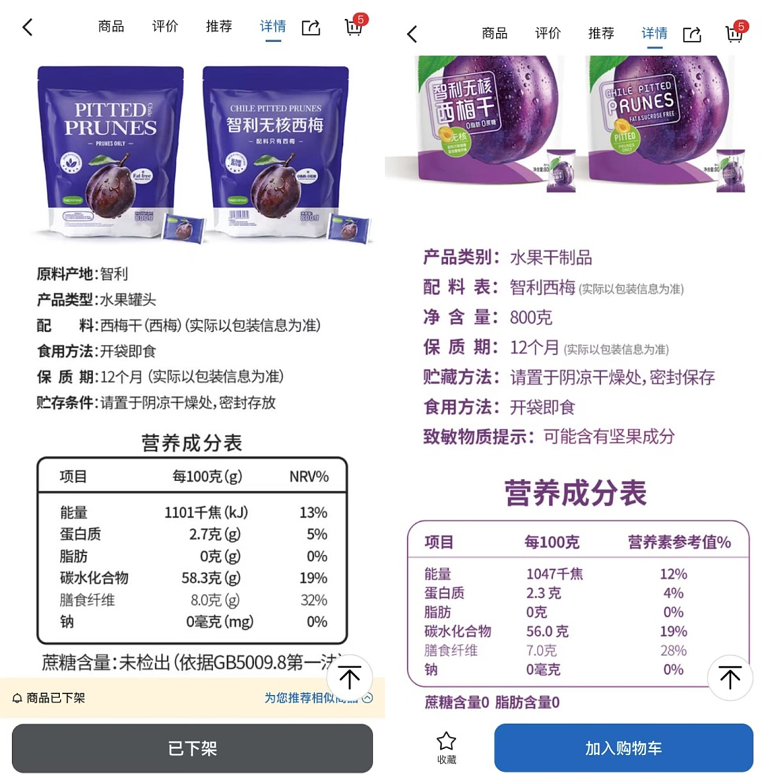 吵上热搜、上百条差评!山姆紧急下架好丽友派等多款零食!盼盼、洽洽被曝改用英文名上架山姆(组图) - 7