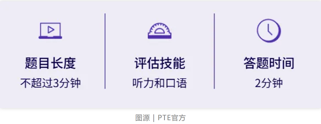 PTE下月巨变！全球同步实施：人工评分+实战题型双杀，留学移民加分的末班车警告！（组图） - 3