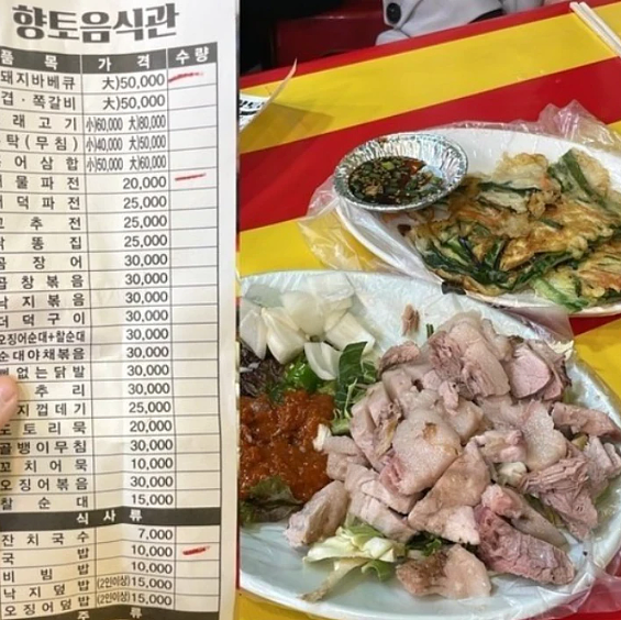 离谱!韩国物价大涨逼疯民众?40块/人自助餐吃3盘就被骂“饿死鬼”,一个西瓜已卖到156元(组图) - 6