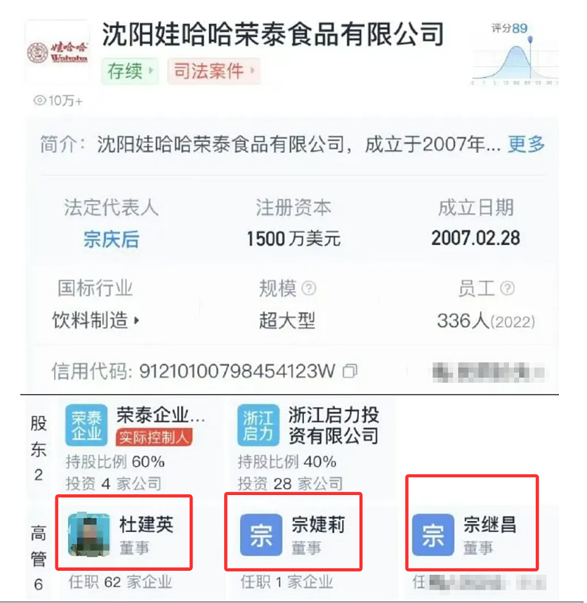 宗馥莉,真的太能装了!娃哈哈3个私生子争遗产丑闻,火到外媒了...(组图) - 8
