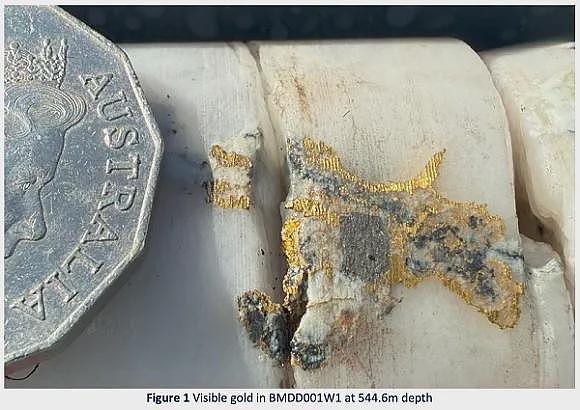 【新股上市】金矿勘探公司Ballard Mining (ASX:BM1)澳交所首秀暴涨48% USL拓展钻探发现浅表高品位银矿 - 10