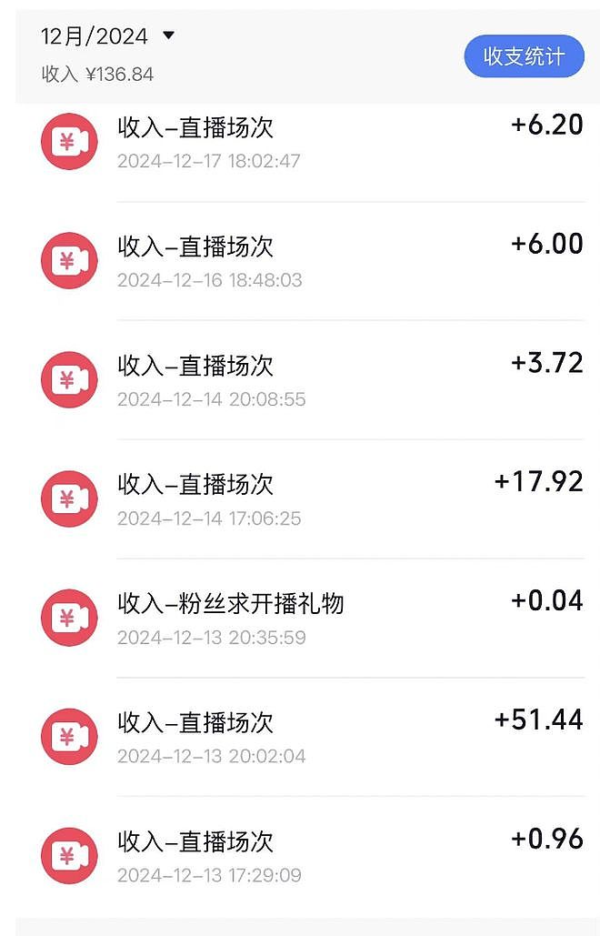 柜姐跳槽当主播:被要求穿低胸衣擦边,12天赚了200元(组图) - 1