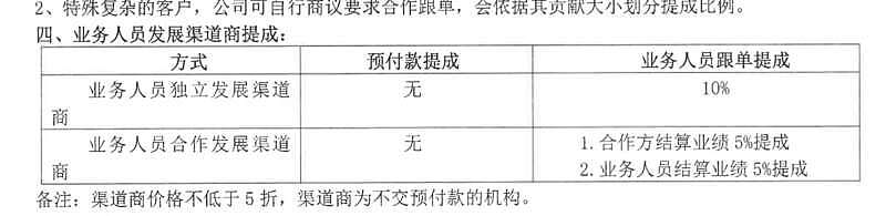 前员工指控张核子卸磨杀驴,借核酸业务敛财(组图) - 5