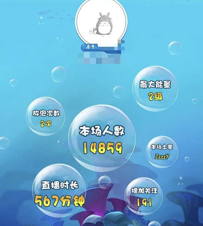 柜姐跳槽当主播:被要求穿低胸衣擦边,12天赚了200元(组图) - 4